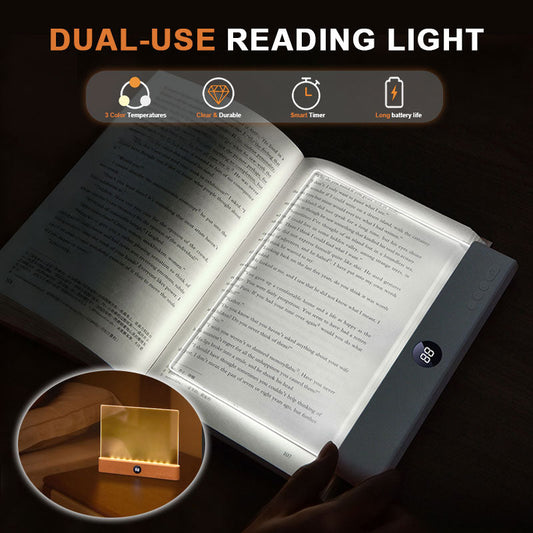 Dual-Use Reading Light