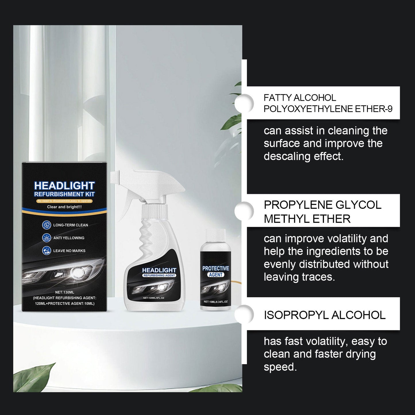 🛠️ Headlight Restoration Kit – Restore Clarity, Drive Safer!