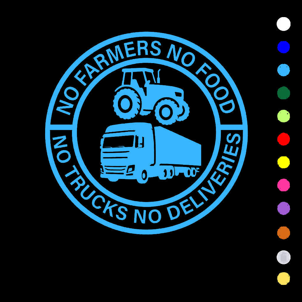 🔥No Farmers, No Food, No Trucks, No Deliveries, Vinyl Sticker - 140mm Decal