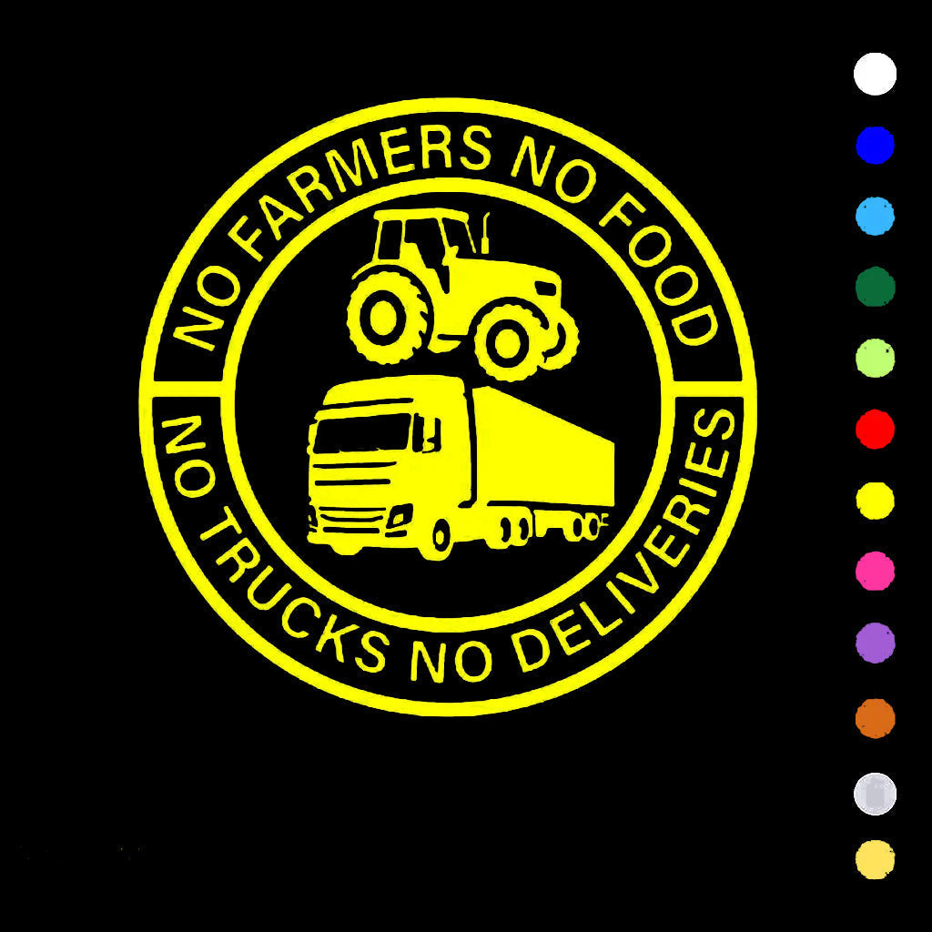 🔥No Farmers, No Food, No Trucks, No Deliveries, Vinyl Sticker - 140mm Decal