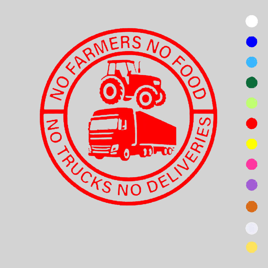 🔥No Farmers, No Food, No Trucks, No Deliveries, Vinyl Sticker - 140mm Decal