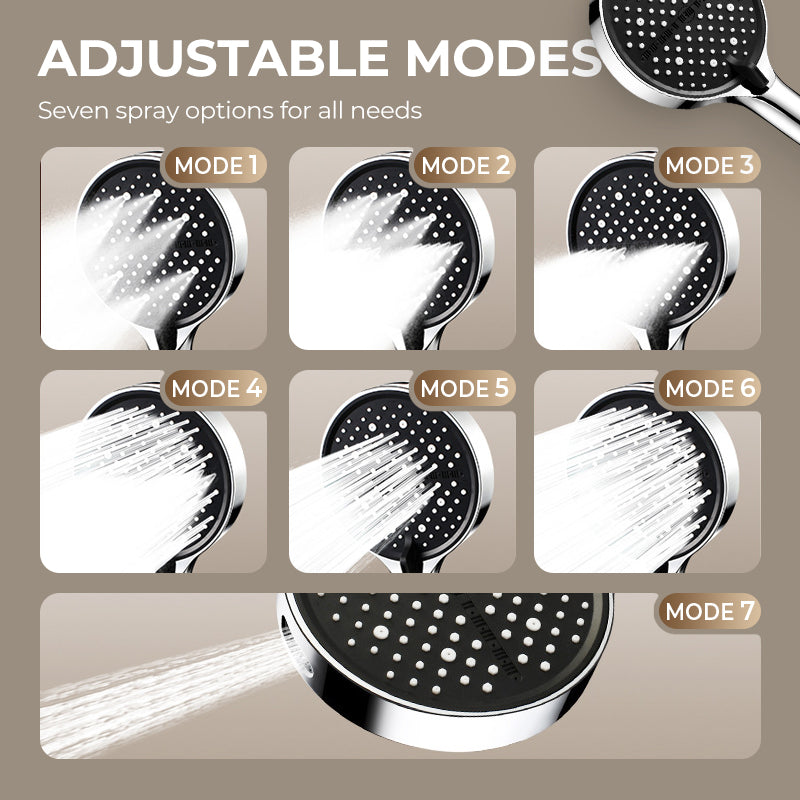 Adjustable high-pressure rain jet nozzle
